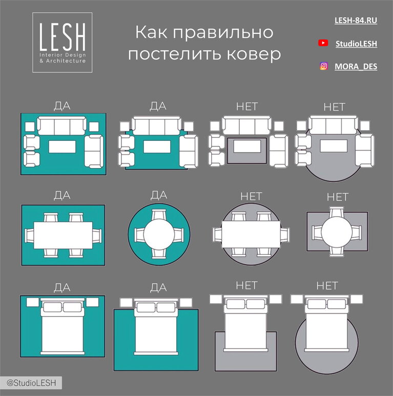 Как правильно постелить ковёр | LESH — Дизайн интерьера, дизайнеры спб